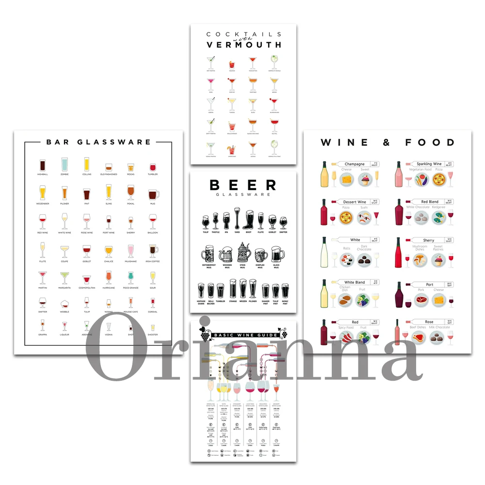 Gourmet Beer Glassware Wine Ta - огляд і ціна Wine Beer Tasting